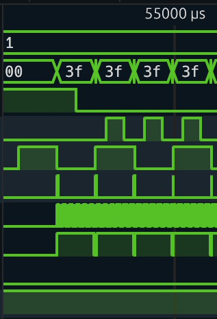 NEMO Display OSCOPE Graph